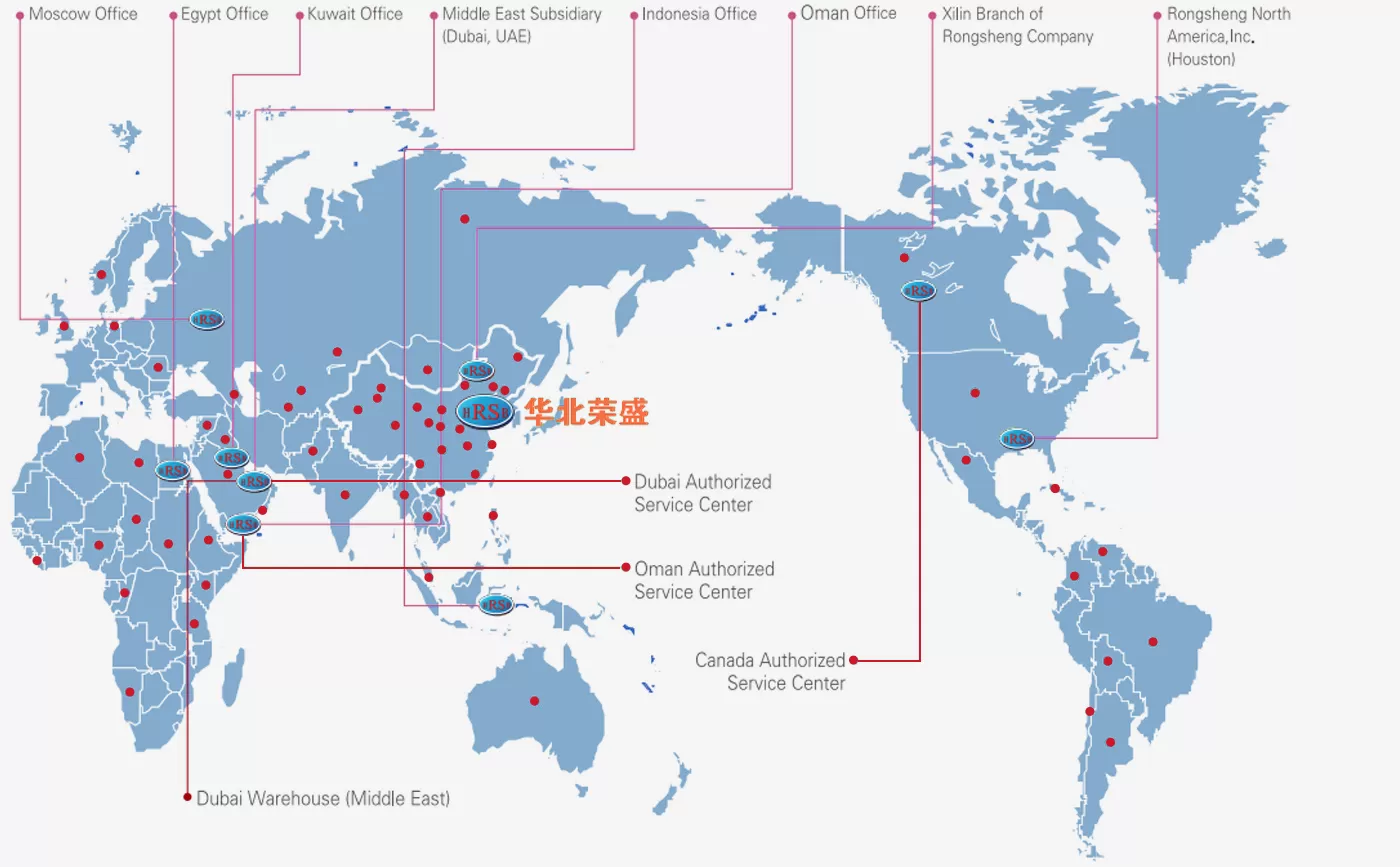 Main Exporting Countries